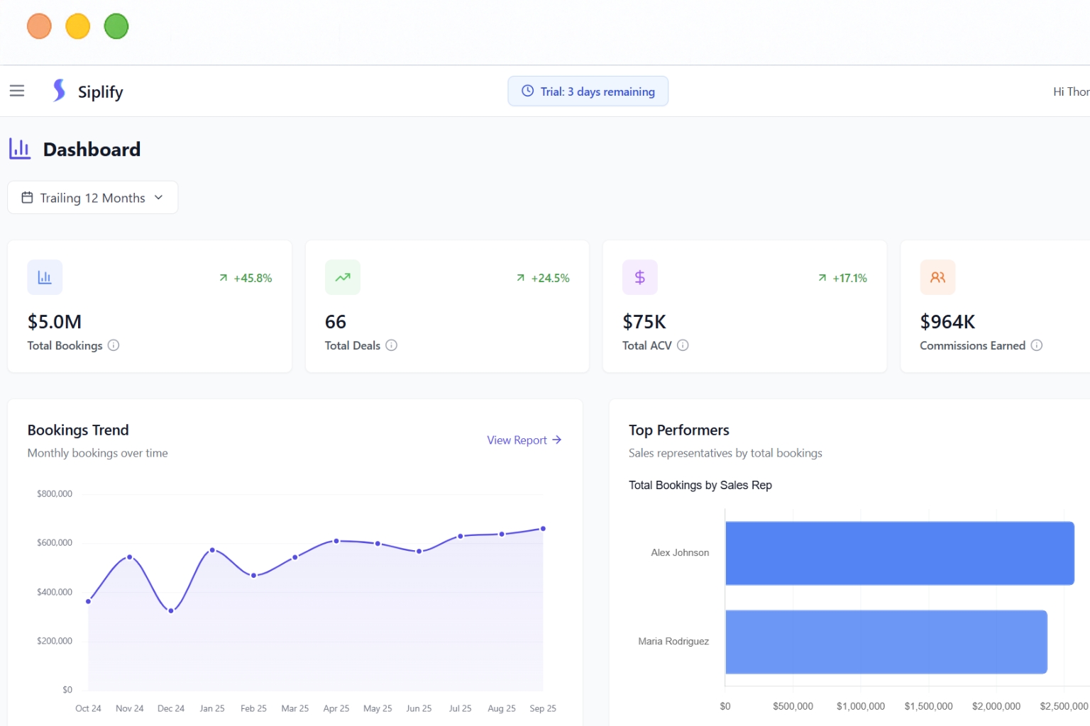 Commission Sanity After Siplify